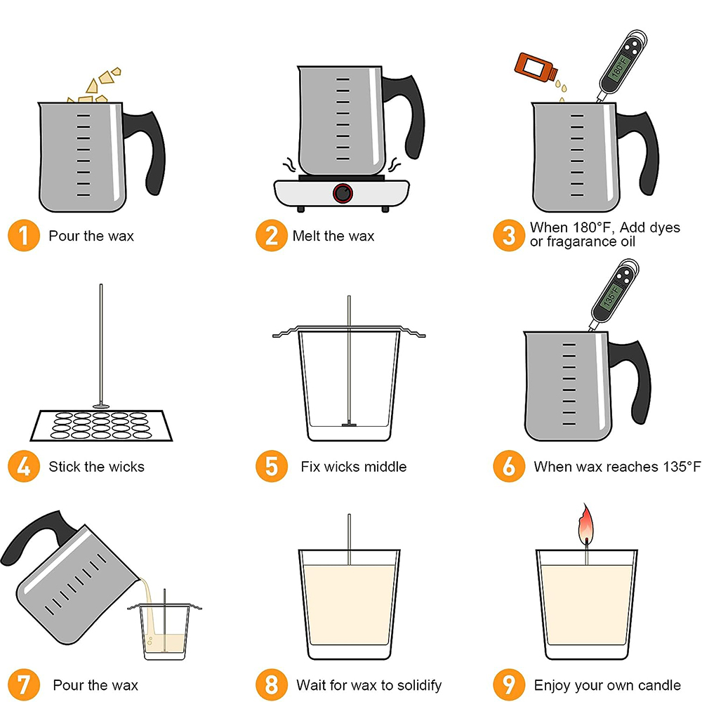 Complete DIY Candle Kit Aromat - Candle Making Kit For Beginners 리뷰 및 가격
