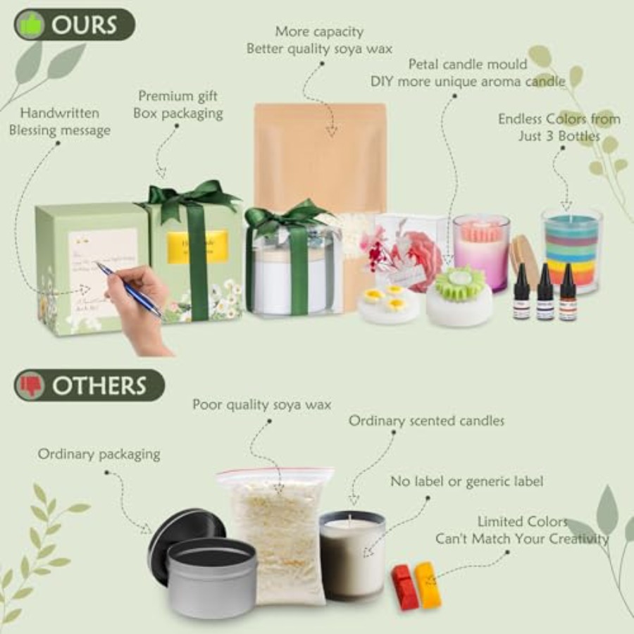 Candle Making Kit for Adults B - Candle Making Kit For Beginners 리뷰 및 가격